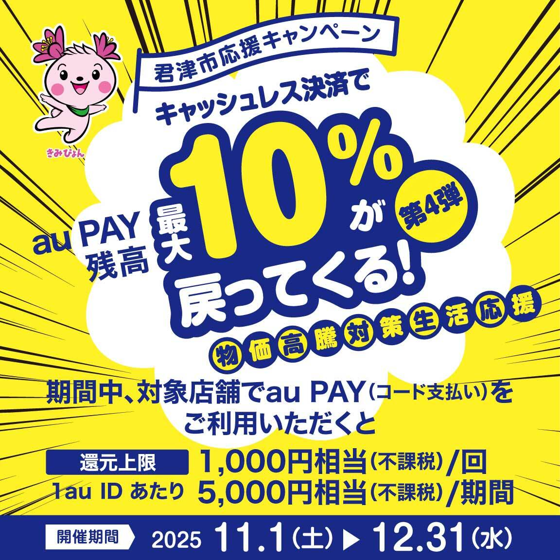 君津市×au PAYキャンペーン