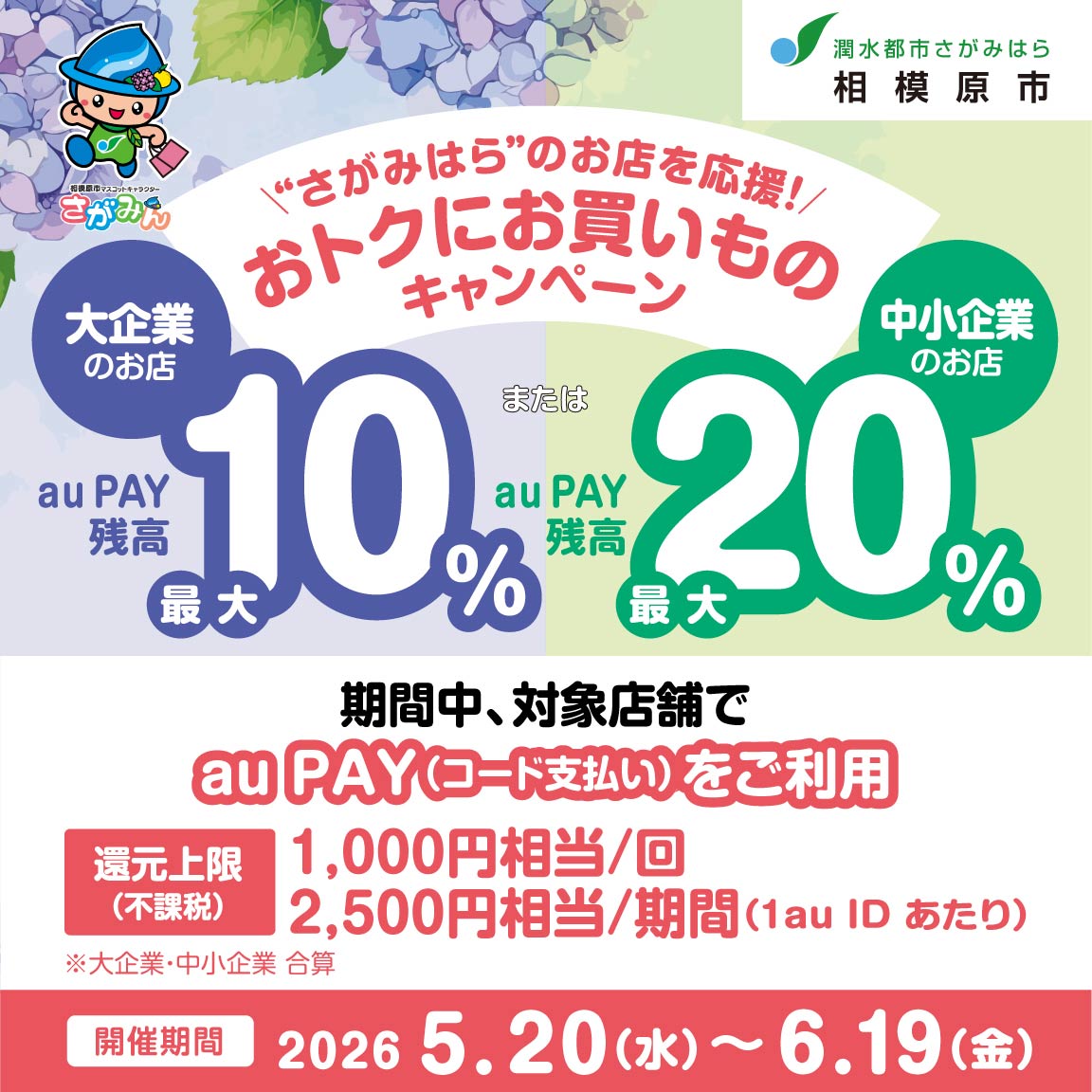相模原市×au PAYキャンペーン