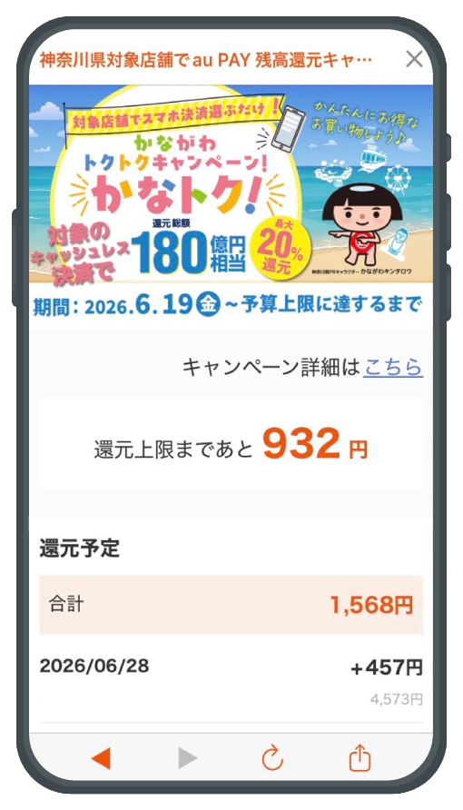 「神奈川県」タブをクリックすると、還元残高表示画面 イメージ