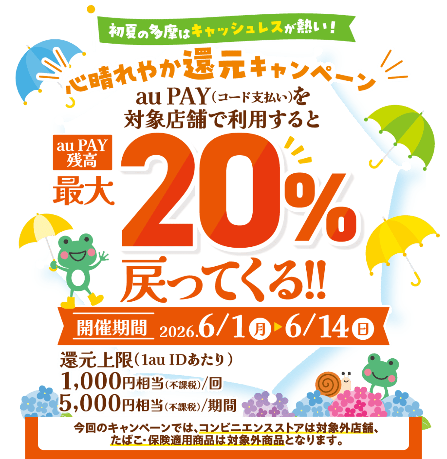 初夏の多摩はキャッシュレスが熱い！心晴れやか還元キャンペーン au PAY残高最大20％戻ってくる！【開催期間：2026年6月1日（月）～6月14日（日）】 還元上限（1au IDあたり）1,000円相当（付課税）／回 5,000円相当（付課税）／期間 今回のキャンペーンでは、コンビニエンスストアは対象外店舗、たばこ・保険適用商品は対象外商品となります。