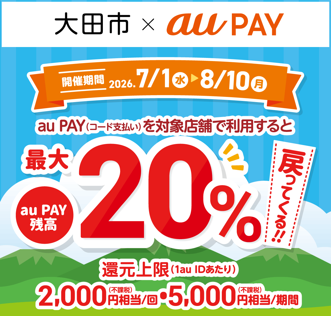 大田市×au PAYキャンペーン