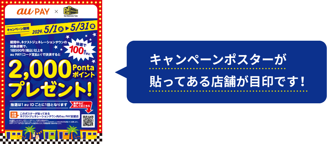 キャンペーンポスターが貼ってあるお店が目印です！