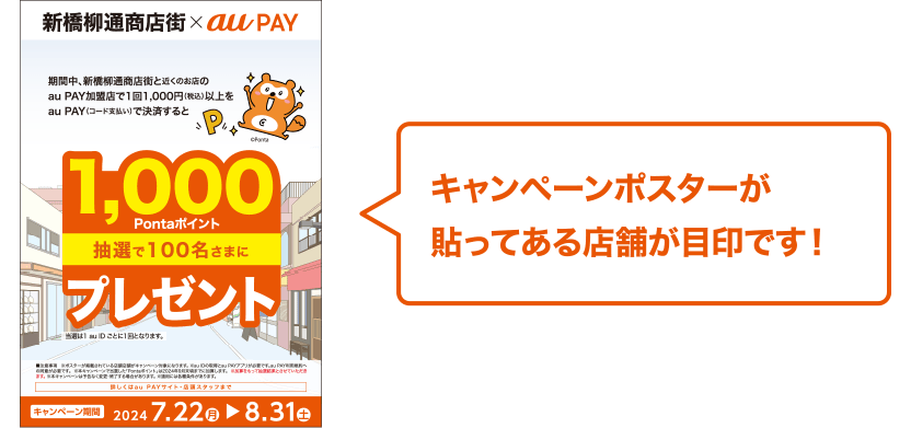 新橋柳通商店街とその近くのお店でこのポスター、POPが貼ってあるau PAY加盟店