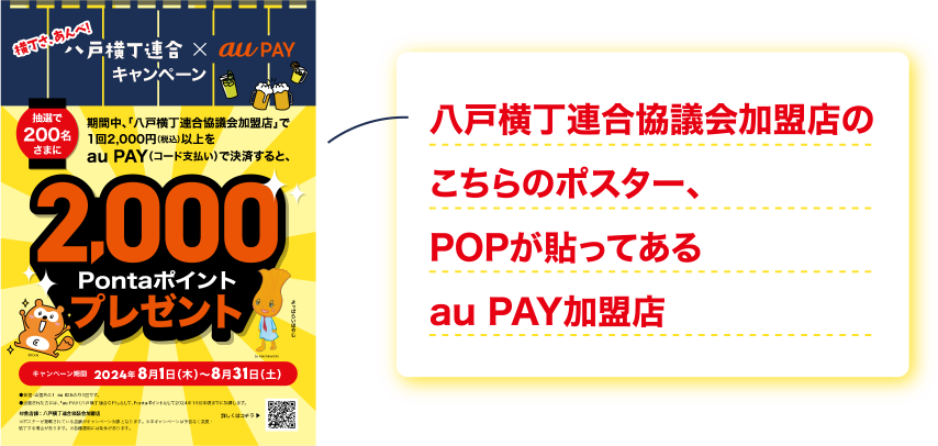 八戸横丁連合協議会加盟店のこちらのポスター、POPが貼ってあるau PAY加盟店