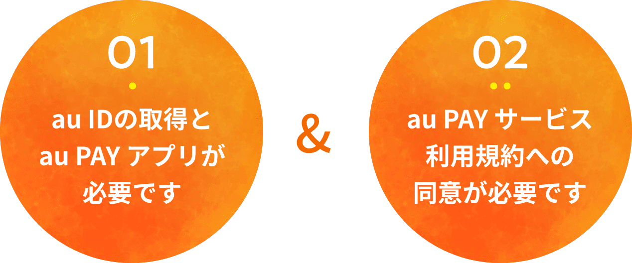 01 au IDの取得とau PAYアプリが必要です 02 au PAYサービス利用規約への同意が必要です