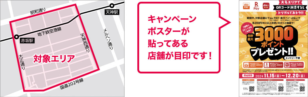 大名エリアとその近くのお店でこのポスター、POPが貼ってあるau PAY加盟店