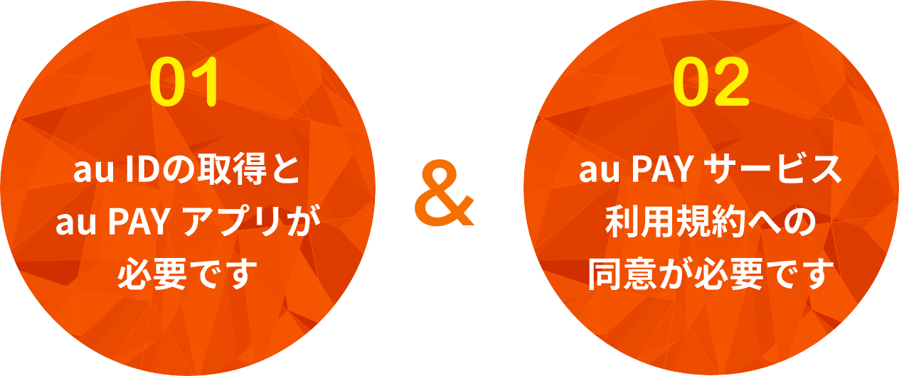 01.au IDの取得とau PAYアプリが必要です 02.au PAYサービス利用規約への同意が必要です