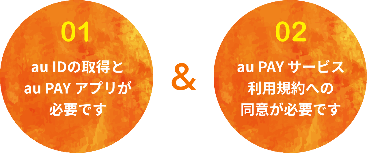 01 au IDの取得とau PAYアプリが必要です 02 au PAYサービス利用規約への同意が必要です