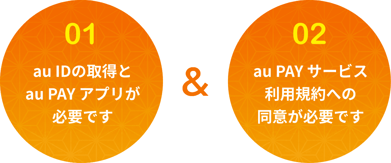 01.au IDの取得とau PAYアプリが必要です 02.au PAYサービス利用規約への同意が必要です