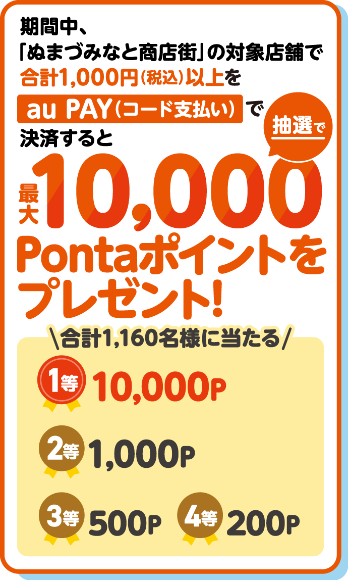 期間中、「ぬまづみなと商店街」の対象店舗で合計1,000円（税込）以上をau PAY（コード支払い）で決済すると、抽選で最大10,000Pontaポイントをプレゼント！