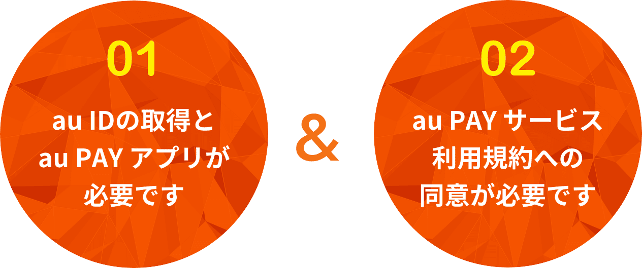 01.au IDの取得とau PAYアプリが必要です 02.au PAYサービス利用規約への同意が必要です