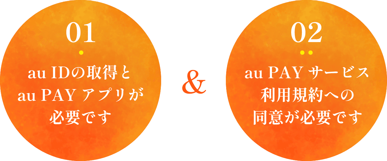 01.au IDの取得とau PAYアプリが必要です 02.au PAYサービス利用規約への同意が必要です