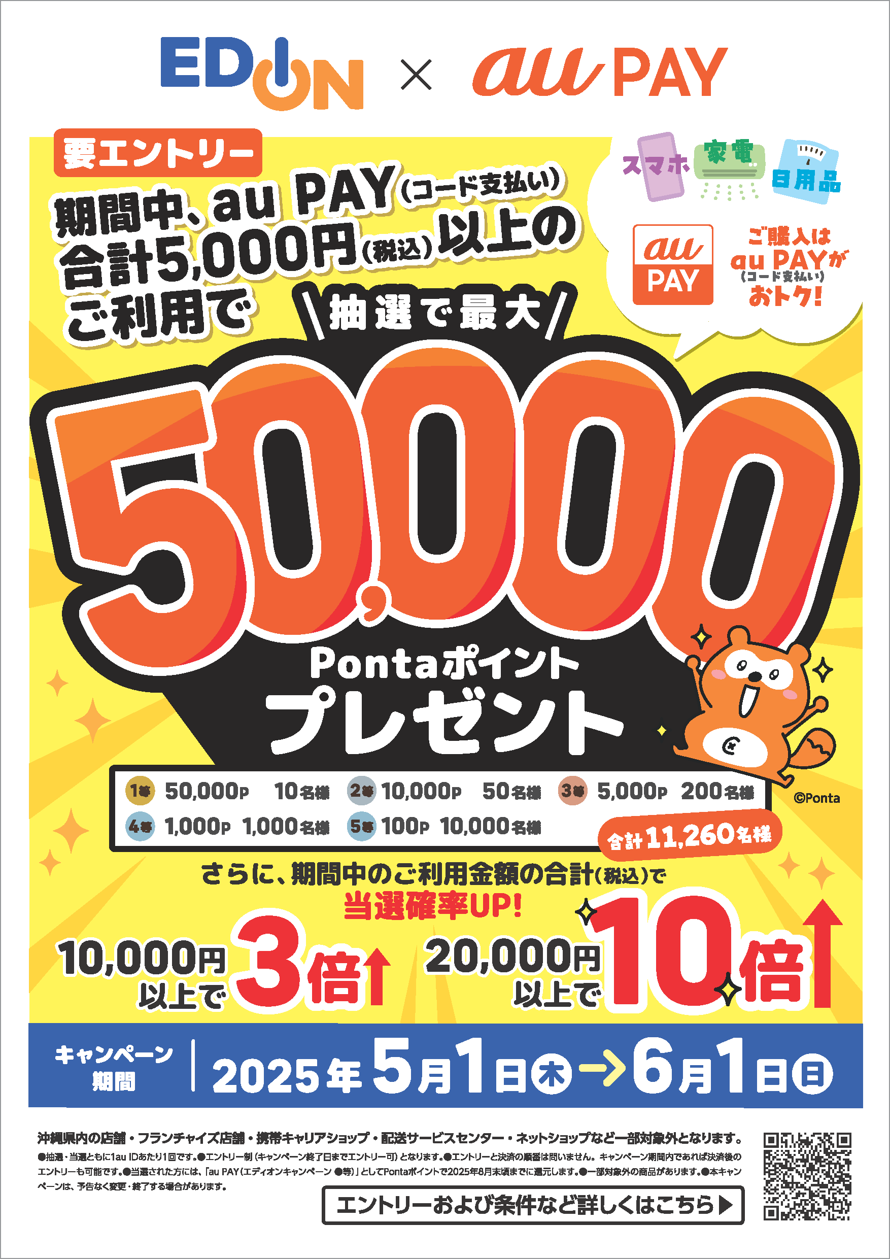 掲出ポスター