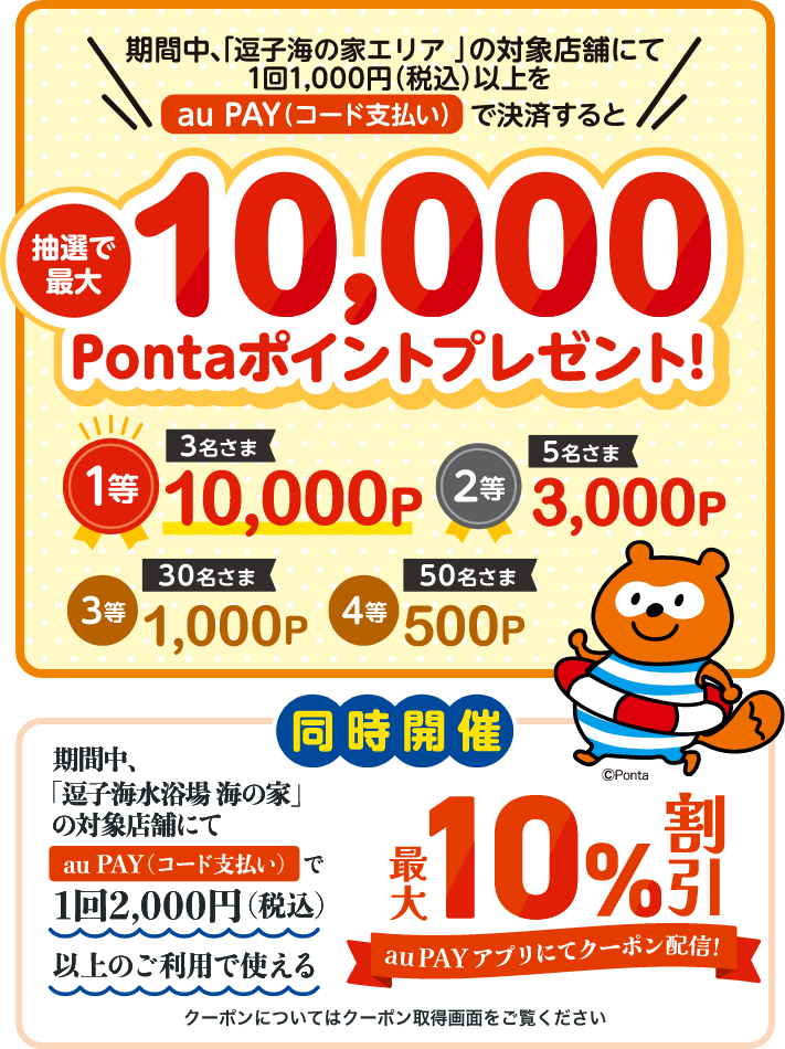 期間中、「逗子海の家エリア」の対象店舗にて1回1,000円（税込）以上をau PAY（コード支払い）で決済すると、抽選で最大10,000Pontaポイントプレゼント！ 1等：3名さま／10,000ポイント、2等：5名さま／3,000ポイント、3等：30名さま／1,000ポイント、4等：50名さま／500ポイント  同時開催  期間中、「逗子海水浴場 海の家」の対象店舗にてau PAY（コード支払い）で1回2,000円(税込)以上のご利用で使える、最大10％割引 au PAY アプリにてクーポン配信！ 割引上限：500円／回 利用回数（1au IDあたり）：100回まで クーポンについてはクーポン取得画面をご覧ください