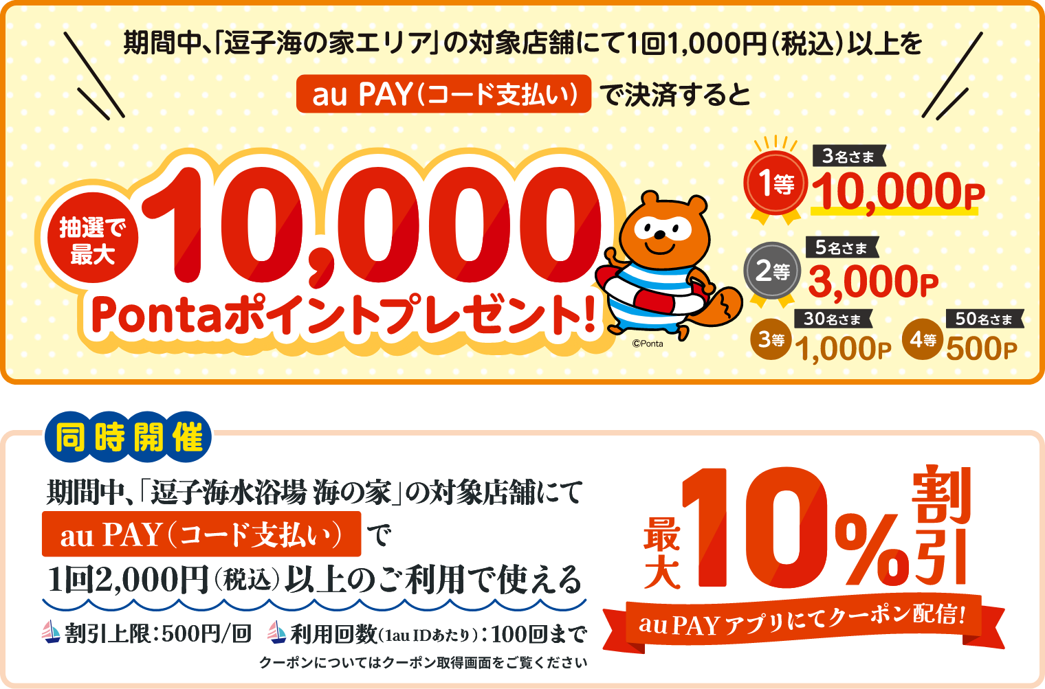 期間中、「逗子海の家エリア」の対象店舗にて1回1,000円（税込）以上をau PAY（コード支払い）で決済すると、抽選で最大10,000Pontaポイントプレゼント！ 1等：3名さま／10,000ポイント、2等：5名さま／3,000ポイント、3等：30名さま／1,000ポイント、4等：50名さま／500ポイント  同時開催  期間中、「逗子海水浴場 海の家」の対象店舗にてau PAY（コード支払い）で1回2,000円(税込)以上のご利用で使える、最大10％割引 au PAY アプリにてクーポン配信！ 割引上限：500円／回 利用回数（1au IDあたり）：100回まで クーポンについてはクーポン取得画面をご覧ください