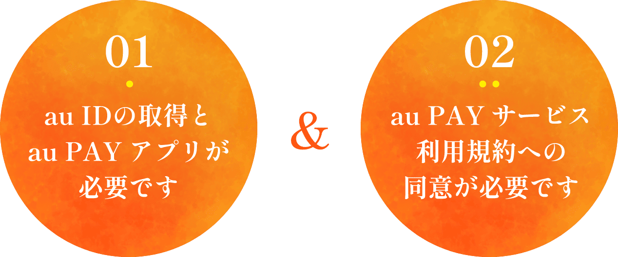 01.au IDの取得とau PAY アプリが必要です 02.au PAYサービス利用規約への同意が必要です