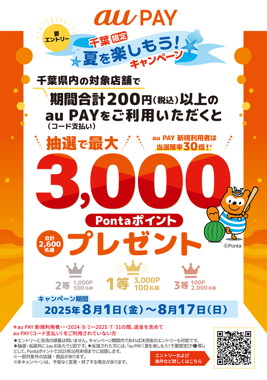 掲出ポスター