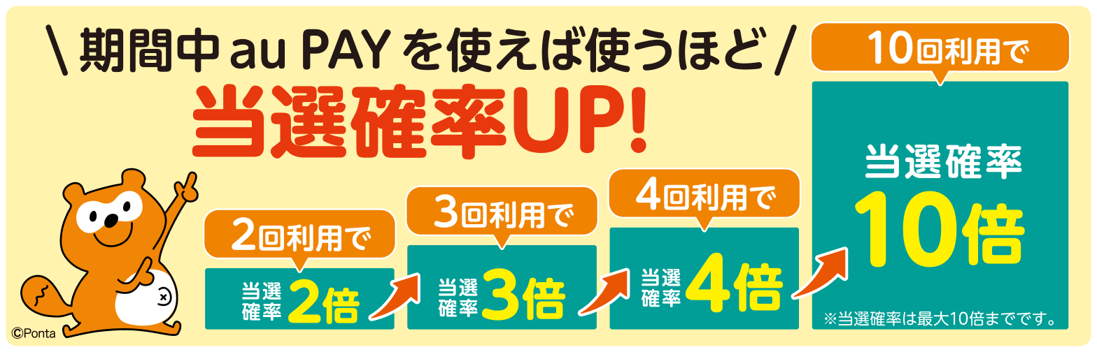 期間中au PAYを使えば使うほど、当選確率UP！ 2回利用で当選確率2倍。3回利用で当選確率3倍。4回利用で当選確率4倍。10回利用で当選確率10倍。※当選確率は最大10倍までです。