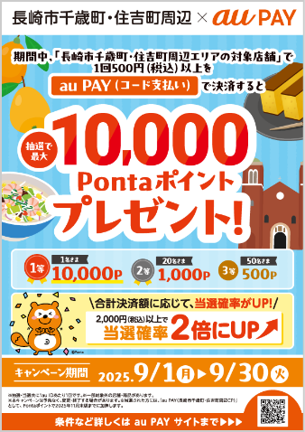 キャンペーンポスター