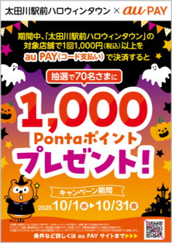 キャンペーンポスター