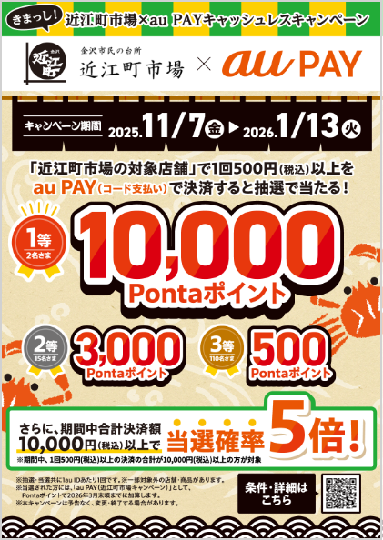 キャンペーンポスター