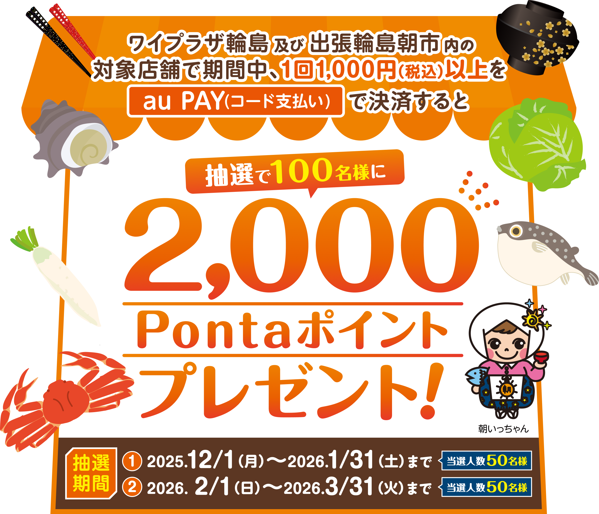 ワイプラザ輪島及び出張輪島朝市内の対象店舗で期間中、1回1,000円（税込）以上をau PAY（コード支払い）で決済すると抽選で100名様に2,000Pontaポイントプレゼント！ 【抽選期間】1、2025年12月1日（月）～2026年1月31日（土）まで 当選人数50名様 2、2026年2月1日（日）～3月31日（火）まで 当選人数50名様