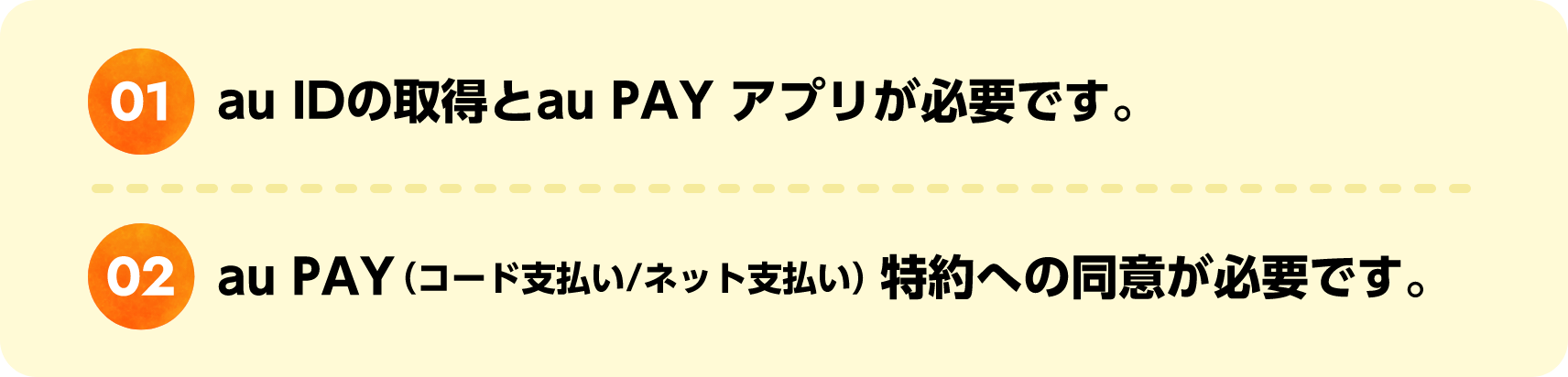 01.au IDの取得とau PAY アプリが必要です 02.au PAY（コード支払い/ネット支払い）特約への同意が必要です。