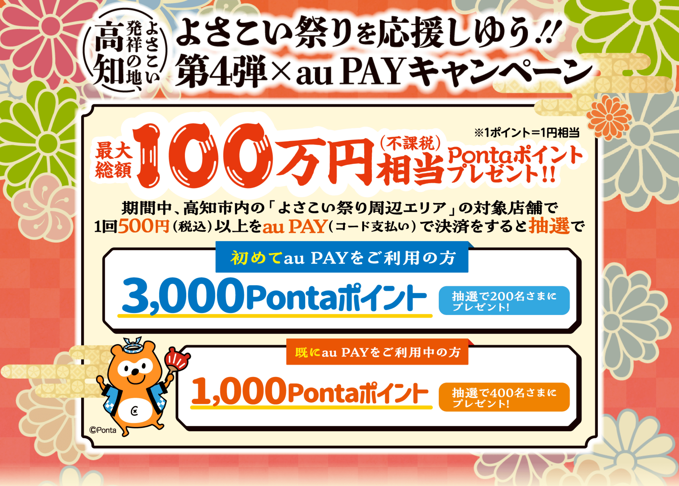 よさこい発祥の地、高知 よさこい祭りを応援しゆう！！ 第4弾 × au PAYキャンペーン 期間中、高知市内の「よさこい祭り周辺エリア」の対象店舗で1回500円（税込）以上をau PAY（コード支払い）で決済をすると抽選で最大総額100万円相当（不課税）Pontaポイントプレゼント！！ ※1ポイント＝1円相当 初めてau PAYをご利用の方 3,000Pontaポイント 抽選で200名さまにプレゼント！ 既にau PAYをご利用中の方 1,000Pontaポイント 抽選で400名さまにプレゼント！