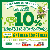 【自治体キャンペーン】東京都 西東京市の対象店舗でau PAYを使うとお支払いの最大10％が戻ってくる（2024年6月1日～）