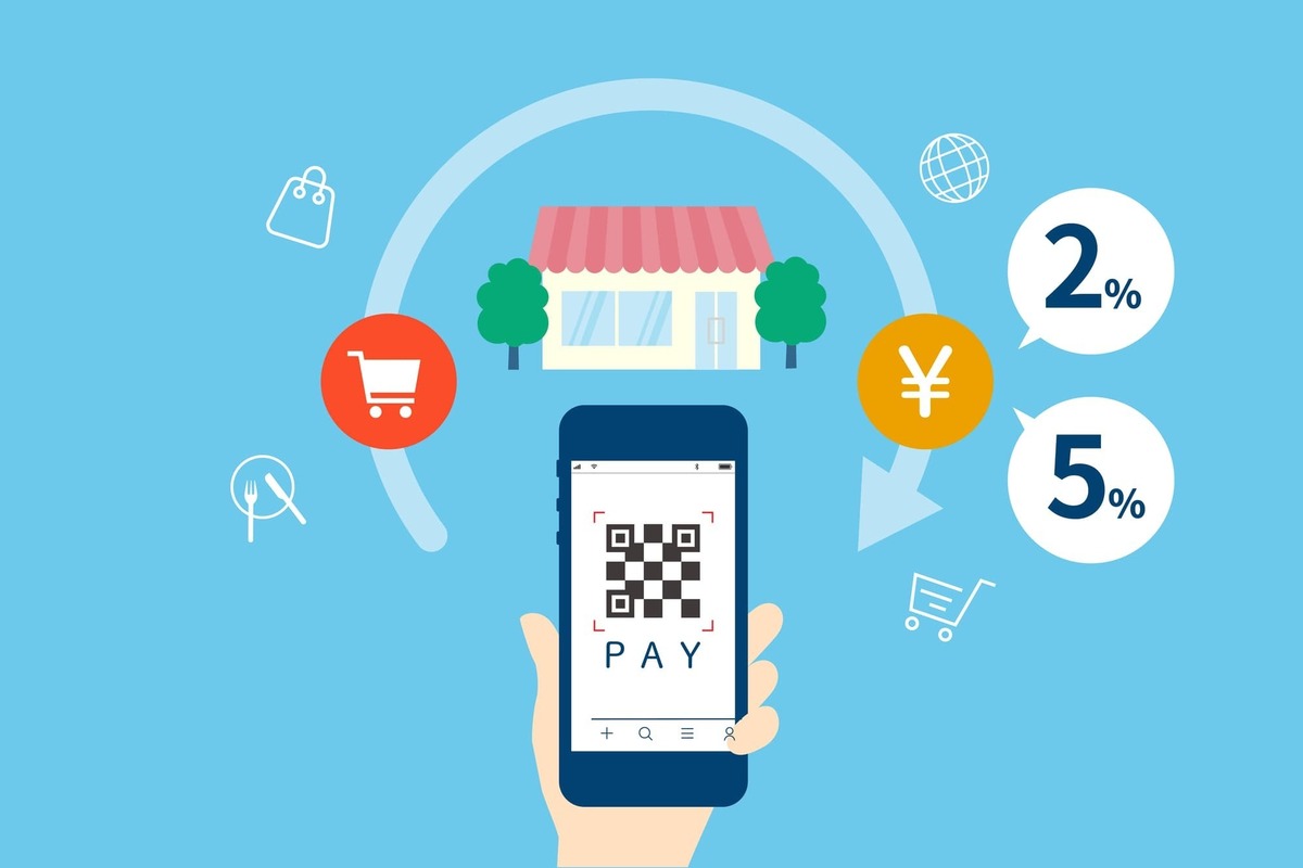 Au Payでたまる Pontaポイント ため方やつかい方を解説