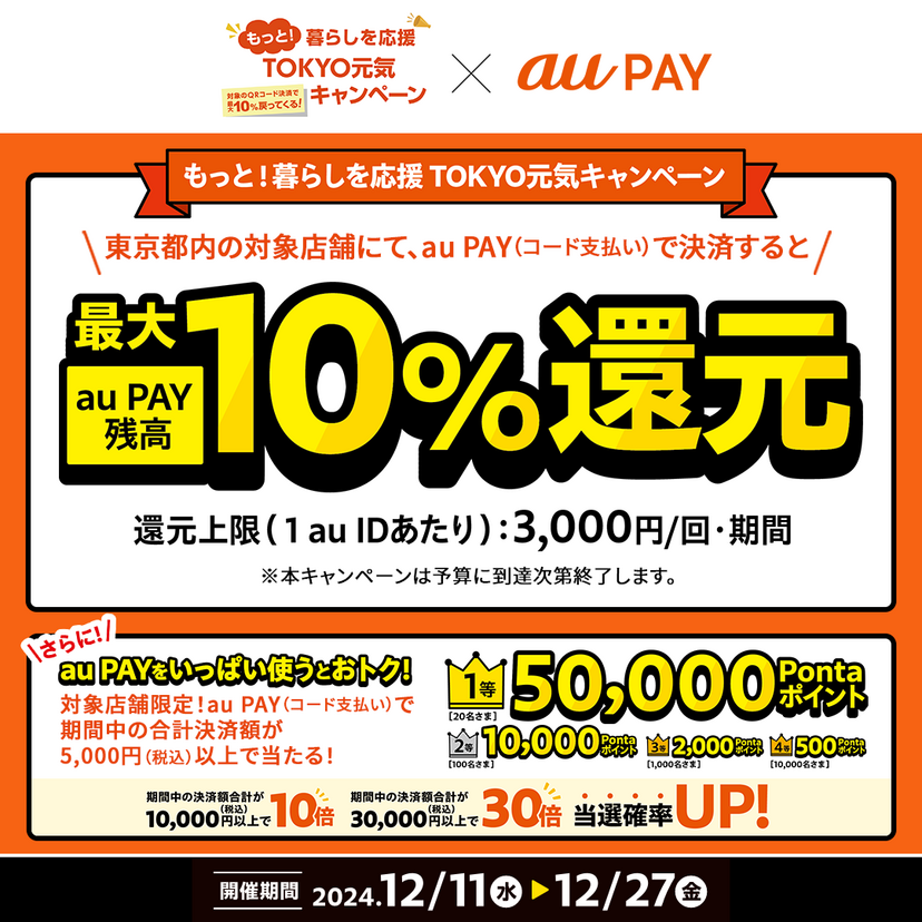 au PAY、東京都が実施する最大10%還元「もっと！暮らしを応援 TOKYO元気キャンペーン」に参加！最大5万ポイントがあたるキャンペーンや、最大5％割引クーポン提供も