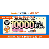 au PAY、ローソンと対象のPonta提携社のご利用で最大10,000Pontaポイントがあたるキャンペーンを実施