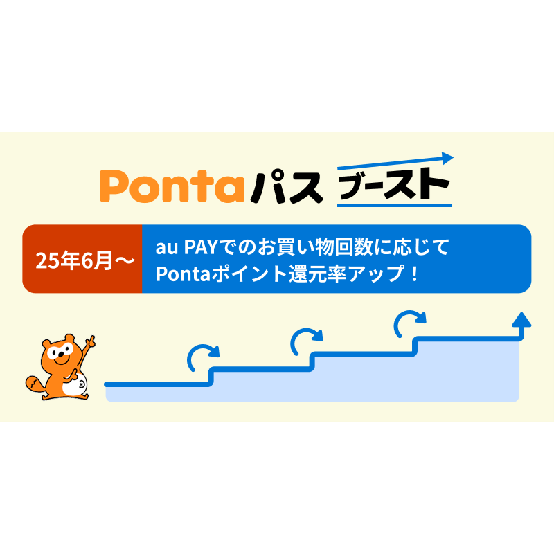 6/8 ponta様　③ 07-08 ZX6R （アウトレット） | Motorcycle Parts Store EMU