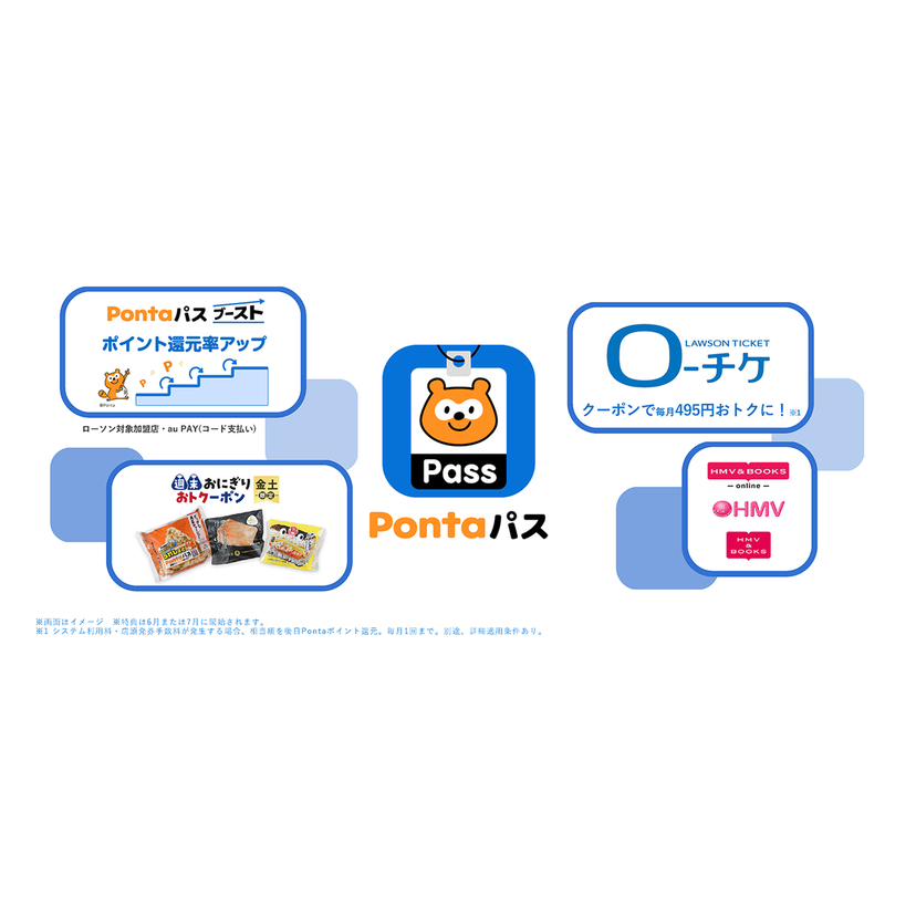 「Pontaパス」の特典を2025年6月以降拡充、ローソンでのお買い物がさらにおトクになる特典などを追加
