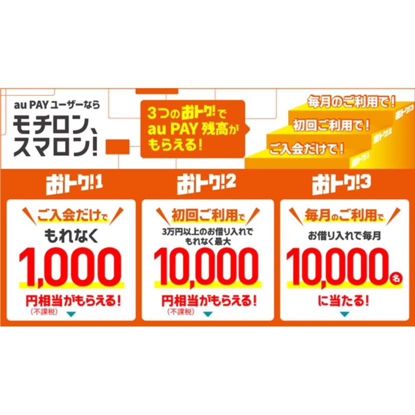 au PAY スマートローンに新規入会で1,000円相当のau PAY 残高がもらえる特典を提供開始～さらにお借り入れ金額に応じて最大1万円相当がもらえる～