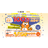 au PAY、薬王堂にてPontaカードをご提示の上お買い物された方もれなく全員に100万Pontaポイントを山分け（2025年9月1日～）