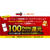 au PAY、競輪・オートレース車券購入サービス「チャリロト」でau PAYを使うと100Pontaポイントを還元（2025年12月1日～）