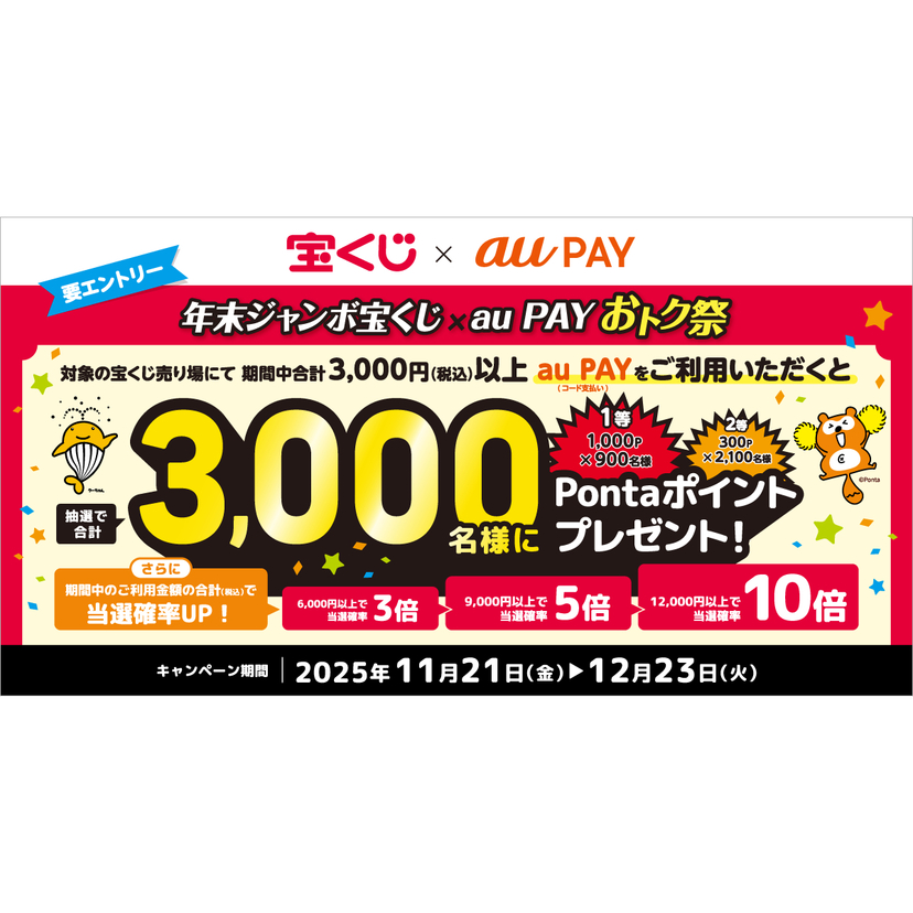 au PAY、宝くじ売り場でのご利用で抽選で合計3,000名様にPontaポイントをプレゼント（2025年11月21日～）