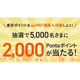 au PAY、「東京ポイント®」から交換で、5,000名に2,000Pontaポイントが当たるキャンペーンを実施