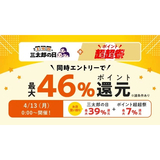 au PAY マーケット、4月の三太郎の日は食卓を支える惣菜やお米、母の日ギフト、心ときめく春ファッションがおトク！「惣菜祭」目玉商品が最大65％割引、母の日早割など、春の家計を支えるコラボを実施