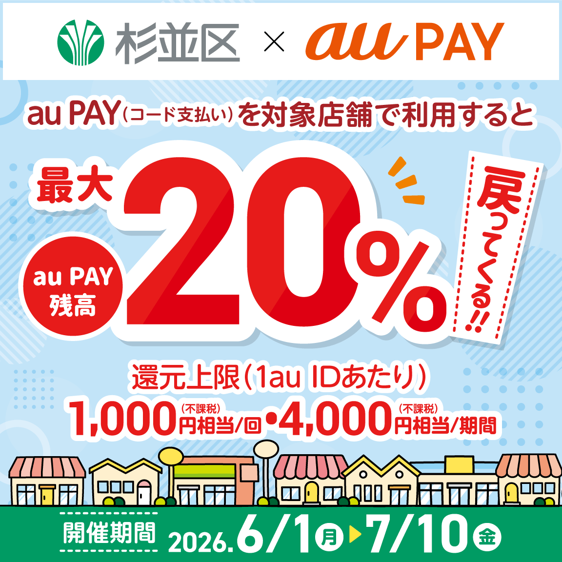 杉並区 au PAY 最大20%還元キャンペーン