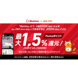 au PAY、Betimoでau PAYを使うと最大1.5％のPontaポイントを還元（2026年9月1日～）