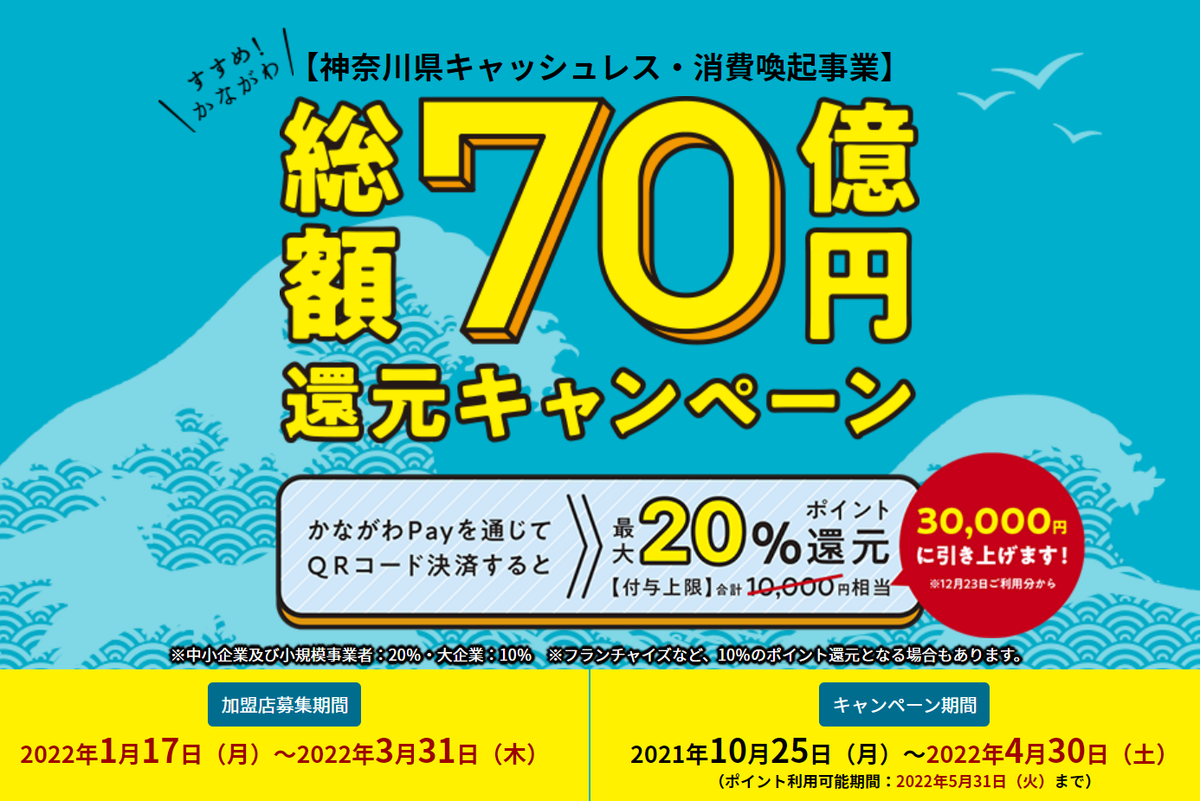 ポイント付与終了】【自治体キャンペーン】かながわPayアプリからau PAYを利用するとお支払いの最大20％が戻ってくる（神奈川県）