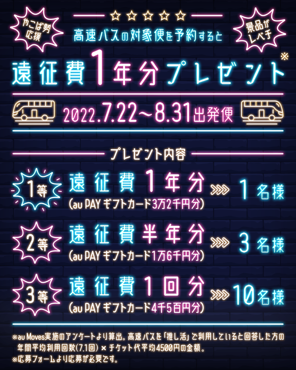 au Moves 高速バス」でau PAYを使うとお支払いの最大15％が戻ってくる