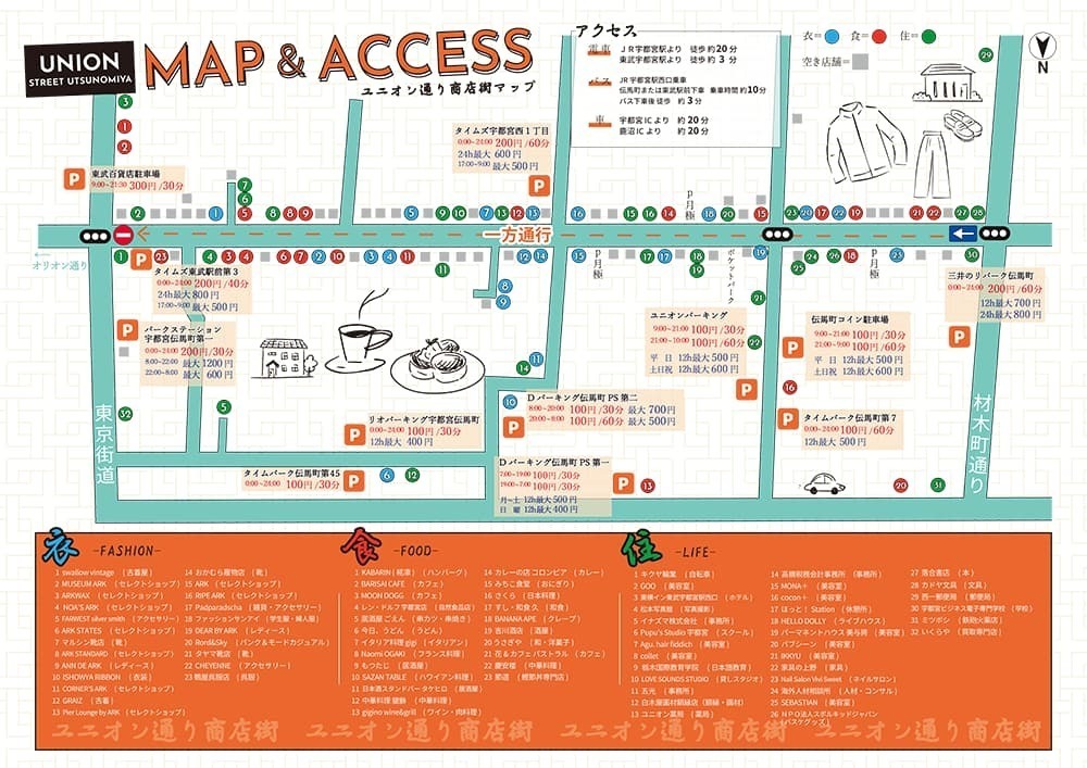 商圏エリア外からの来街者増加を期待してドミナントキャンペーンを実施  