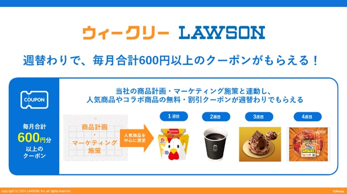 auスマートパス サービスがPontaパス サービスへ進化！強化された特典
