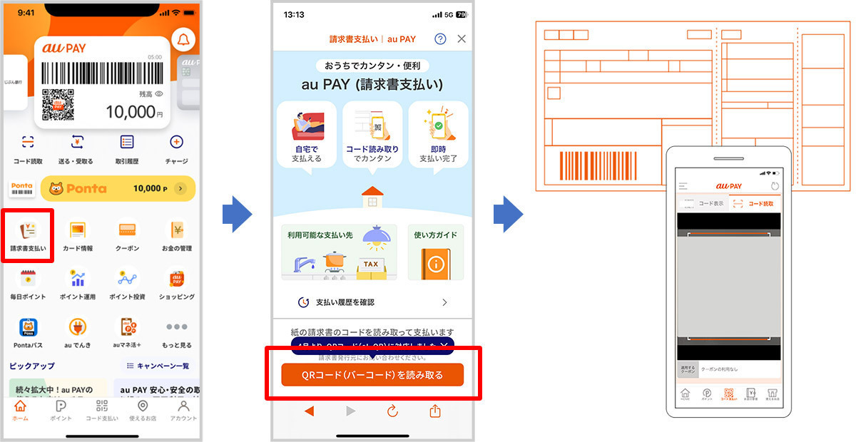 au PAYでau／UQ mobile通信料金の支払いが可能に